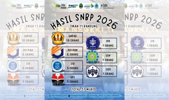 37 Siswa SMAN 11 Bandung Lolos SNBP 2026