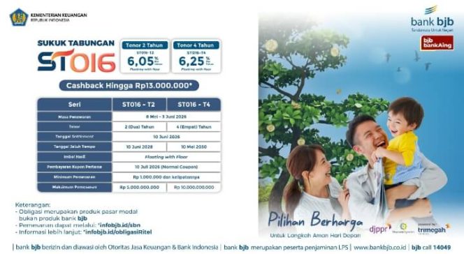 ST016 hadir sebagai salah satu instrumen investasi syariah ritel.