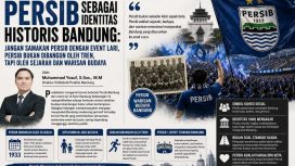 Direktur Politeknik Praktisi Bandung,Muhammad Yusuf, S.Sos., M.M