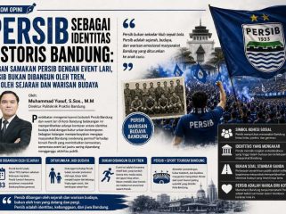 Direktur Politeknik Praktisi Bandung,Muhammad Yusuf, S.Sos., M.M