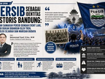 Direktur Politeknik Praktisi Bandung,Muhammad Yusuf, S.Sos., M.M