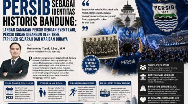 Direktur Politeknik Praktisi Bandung,Muhammad Yusuf, S.Sos., M.M