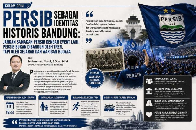 Direktur Politeknik Praktisi Bandung,Muhammad Yusuf, S.Sos., M.M