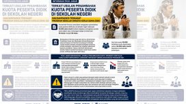 Ade D. Hendriana, Ketum FKSS Jawa Barat.